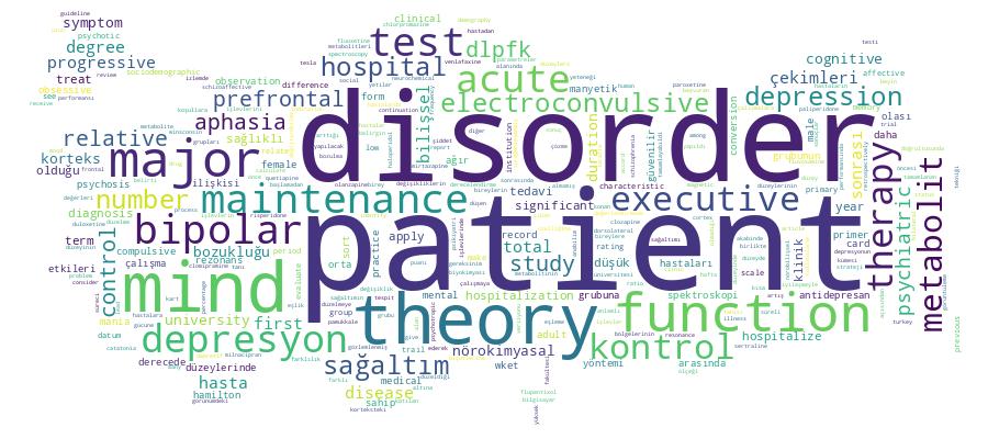 GCRIS Competency Cloud