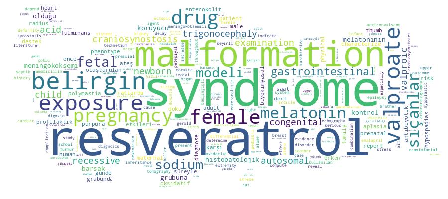 GCRIS Competency Cloud