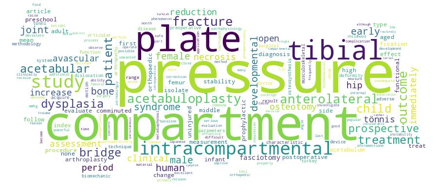 GCRIS Competency Cloud